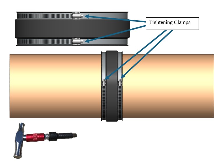 Calder Style Couplings Installation Guide